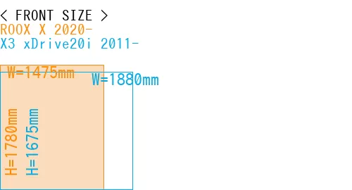 #ROOX X 2020- + X3 xDrive20i 2011-